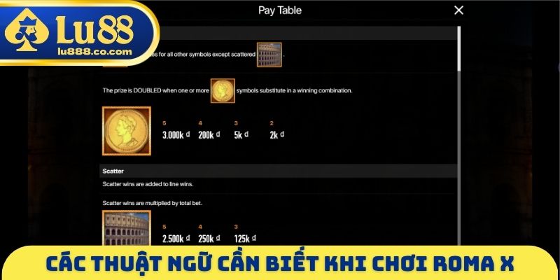 Roma X - Game Quay Hũ Thu Hút Hơn 3 Triệu Người Tham Gia
