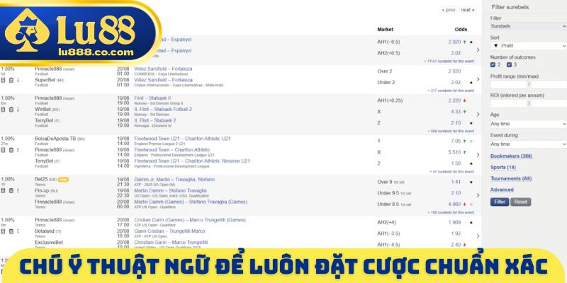 Kèo Phạt Góc Và Chiến Thuật Đầu Tư Thông Minh Năm 2026