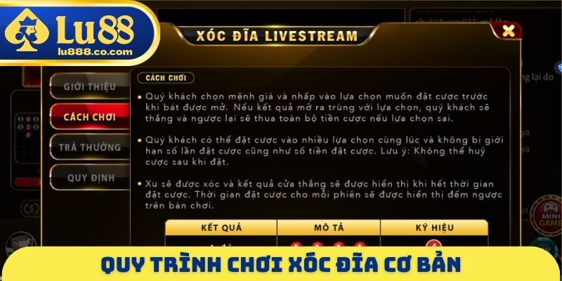 Xóc Đĩa - Tựa Game Đổi Thưởng Tỷ Lệ 1:95 Cực Hấp Dẫn
