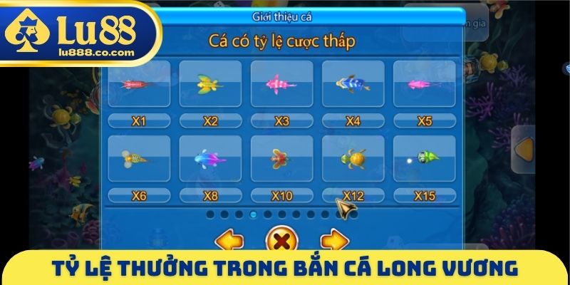 Bắn Cá Long Vương - Săn Boss Rồng Nhận Thưởng Tới 1.000x
